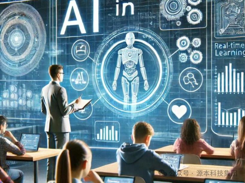 艾弗森贝博ballbet官网科技-本科生掌握大数据、云原生、AI-竞赛保研求职的“超车秘籍”来了！